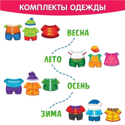 Пазл с липучками «Собирай-одевай. Стильные мишки»