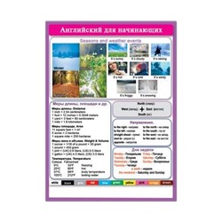 39709 Английский для начинающих 155*210