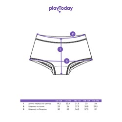 Трусы для девочки, 2 шт в комплекте