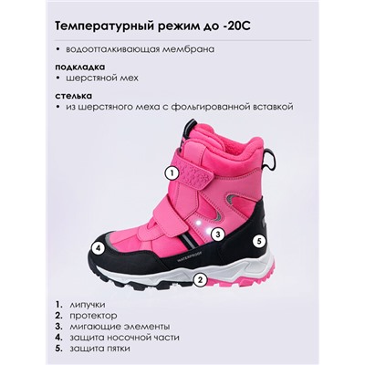 Ботинки зимние для девочки