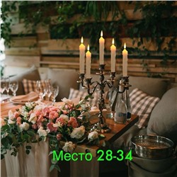НовогодниеИскусственные свечи🔥🔥 Оптом цена 70₽Упаковка 6 штукВысота 17смРобот на батареекУпаковка (6*70=420₽)