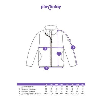 Куртка флисовая для девочки