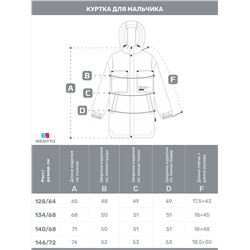 Куртка утеплённая для мальчика NIKASTYLE 4м6525 Черный Nikastyle