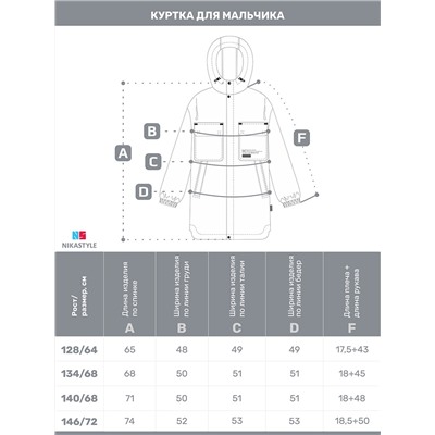 Куртка утеплённая для мальчика NIKASTYLE 4м6525 Черный Nikastyle