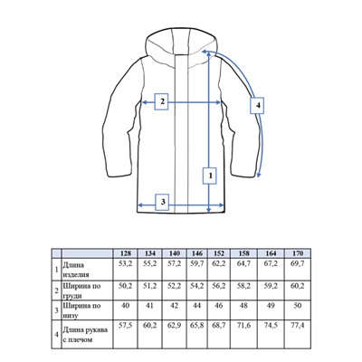 Куртка демисезонная для девочки