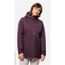 Winterjacke