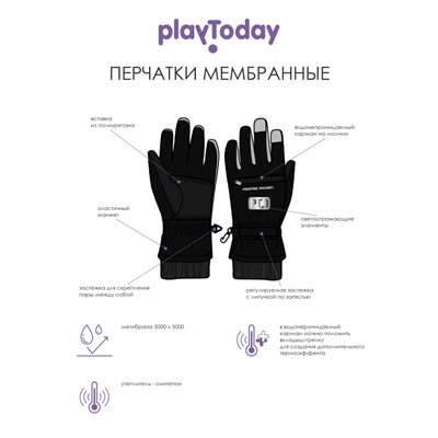 Перчатки зимние для девочки