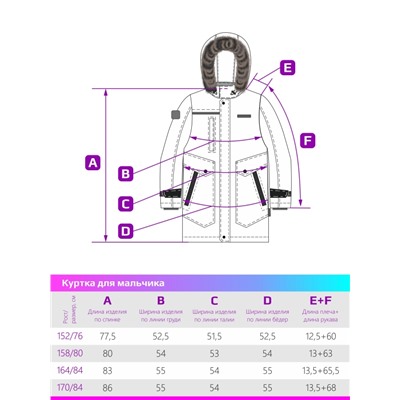 Куртка зимняя для мальчика NIKASTYLE 4з3724 Орех