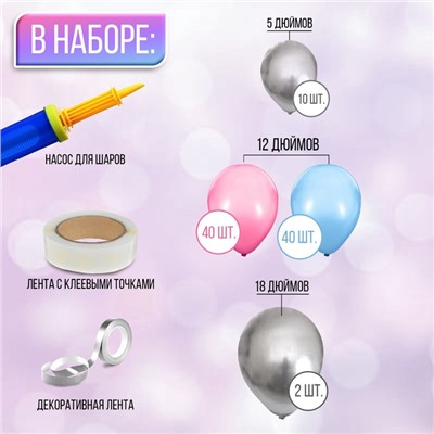 Воздушные шары для фотозоны «Гендер пати», набор 92 шт.