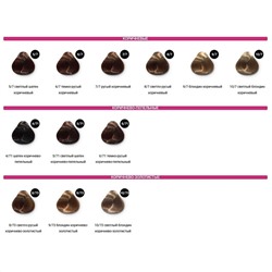 Ollin Перманентная крем-краска для волос / Color 9/5, 60 мл