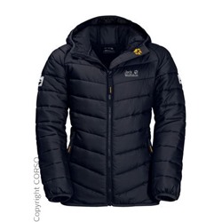 Winterjacke
