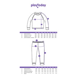 Термобелье для девочки