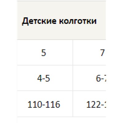 Колготки для девочки Baykar