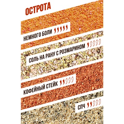 Стейк (для любого вида мяса), набор специй