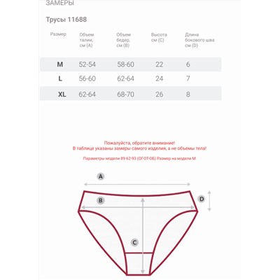 Трусы бикини Berrak