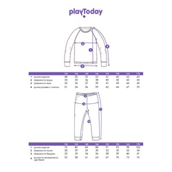Термобелье для девочки