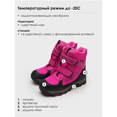 Ботинки зимние для девочки