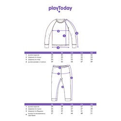 Термобелье для девочки