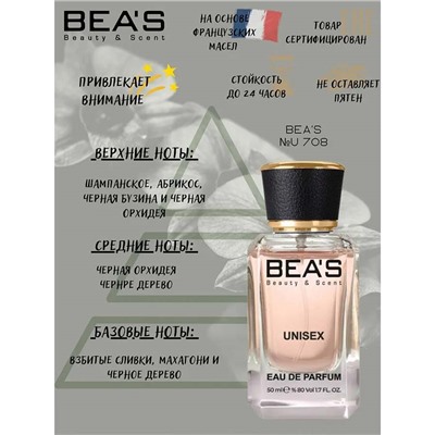 Beas U708 Zarkoperfume Pink Molecule 090.09 edp 50 ml, Парфюм унисекс Beas U708 создан по мотивам аромата Zarkoperfume Pink Molecule 090.09