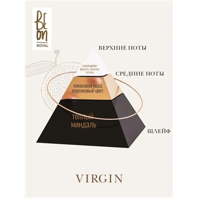 BeOn Парфюмированное мыло-пенка для рук / Royal «Virgin», 280 мл