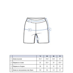 Шорты для девочки