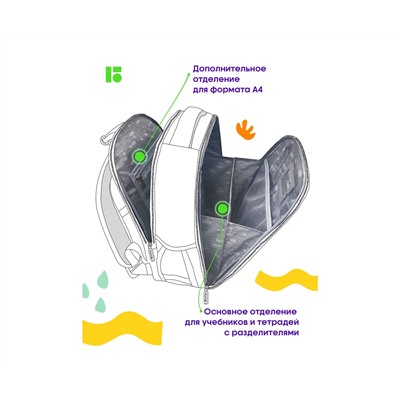Ранец Berlingo Expert Mini "Right to ride" 36*27*14см, 2 отделения, 2 кармана, анатомическая спинка, мешок для обуви