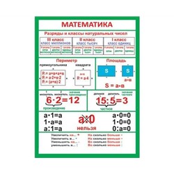 36589  Математика 155*210