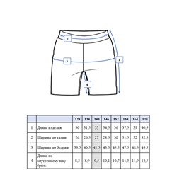 Шорты для девочки