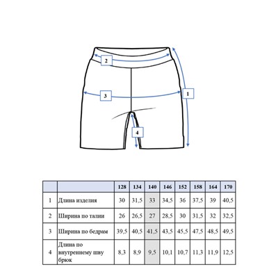 Шорты для девочки