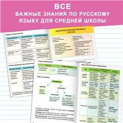 Шпаргалки для средней школы набор «Учим русский язык», 4 шт.