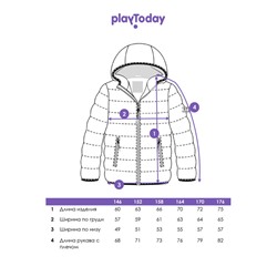Куртка демисезонная для девочки