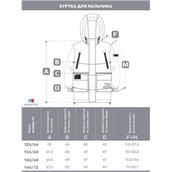 Куртка утеплённая для мальчика NIKASTYLE 4м3525 Чили Nikastyle