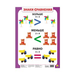 ШПАРГАЛКИ ДЛЯ МАЛЫШЕЙ. ЗНАКИ СРАВНЕНИЯ