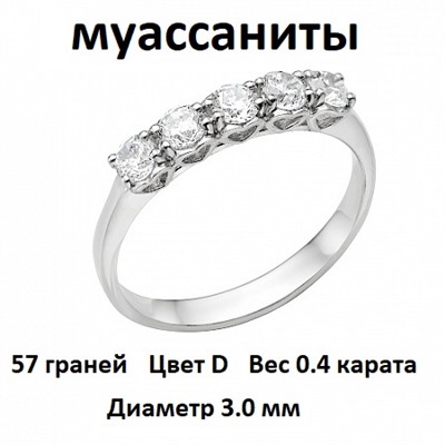 Кольцо с муассанитом родированное серебро 925*