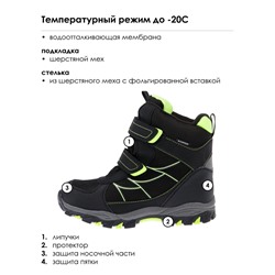 Ботинки зимние для мальчика