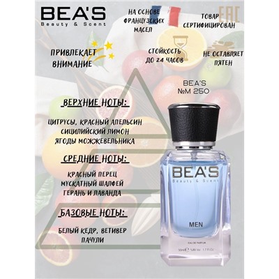 Beas M250 Dolce & Gabbana By K For Men edp 50 ml, Парфюм мужской Beas M250 создан по мотивам аромата Dolce & Gabbana By K