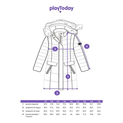 Пальто зимнее для девочки