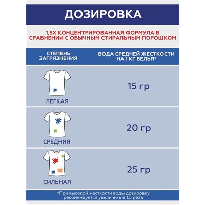 Стиральный порошок профессиональный A1 PRO 10кг