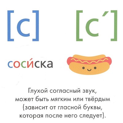 Русский язык. Буквы и звуки