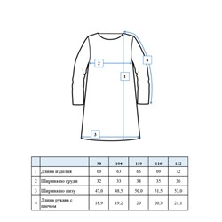 Сорочка ночная