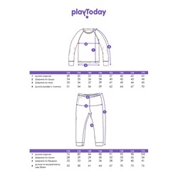 Термобелье для девочки