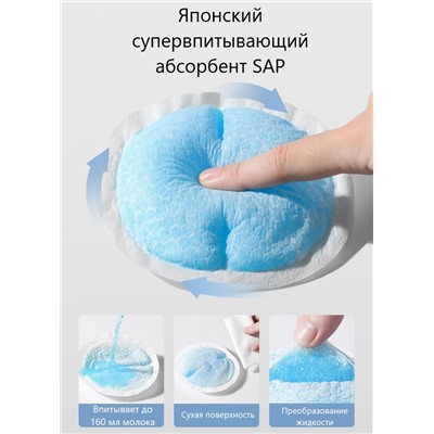 Одноразовые вкладыши-прокладки для груди, 50 шт.