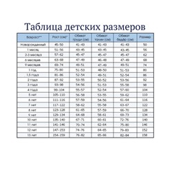 Арт. 14061 Купальник для девочек слитный "Попугаи на светлом"