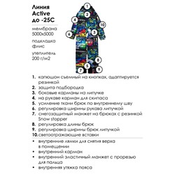 Комбинезон зимний для мальчика