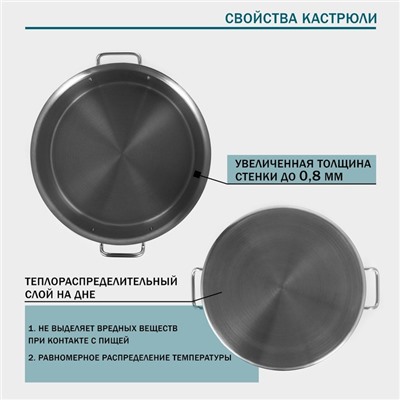 Кастрюля Hanna Knovell, 35 л, d=40 см, h=26 см, толщина стенки 1 мм, нержавеющая сталь
