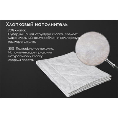 Одеяло хлопок поплин Реноме