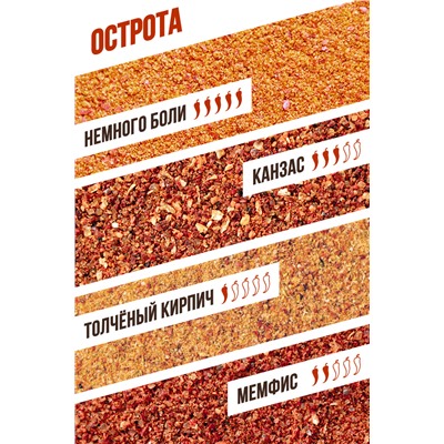 Ребра гриль (для любого вида мяса), набор специй