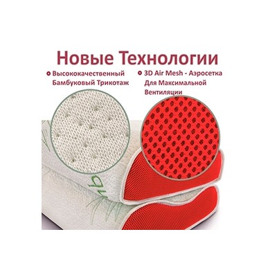 Подушка Memory Foam Support 100S с наволочкой