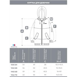 Куртка утеплённая для девочки NIKASTYLE 4м4225 Эвкалипт