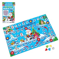 Настольная игра «Что такое Новый год?»